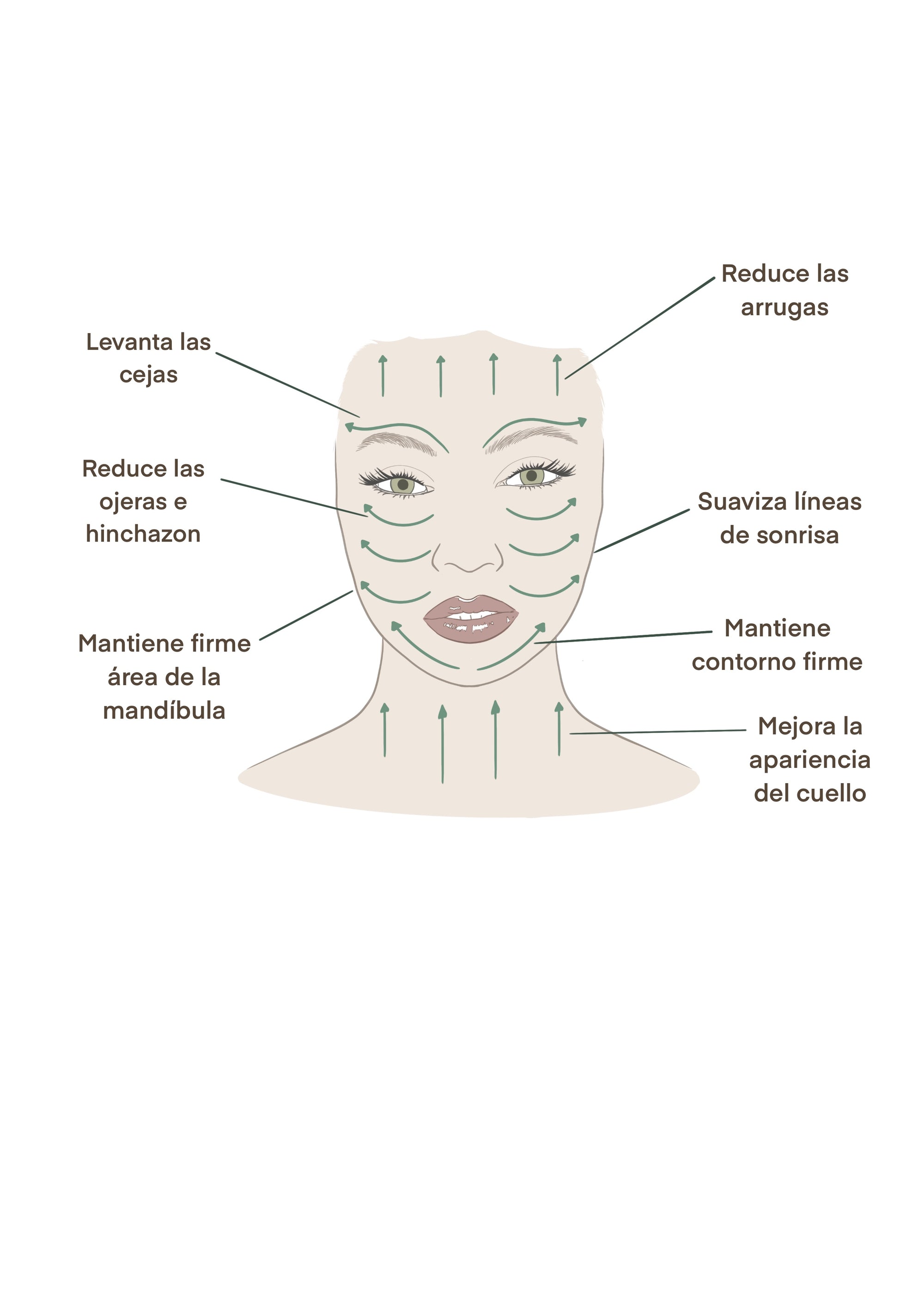 Gua Sha Facial Massage Stone